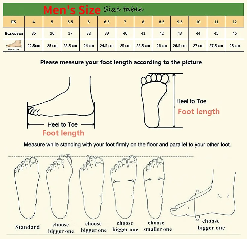 Men’s steel toe safety shoes size chart showing foot length measurement guide